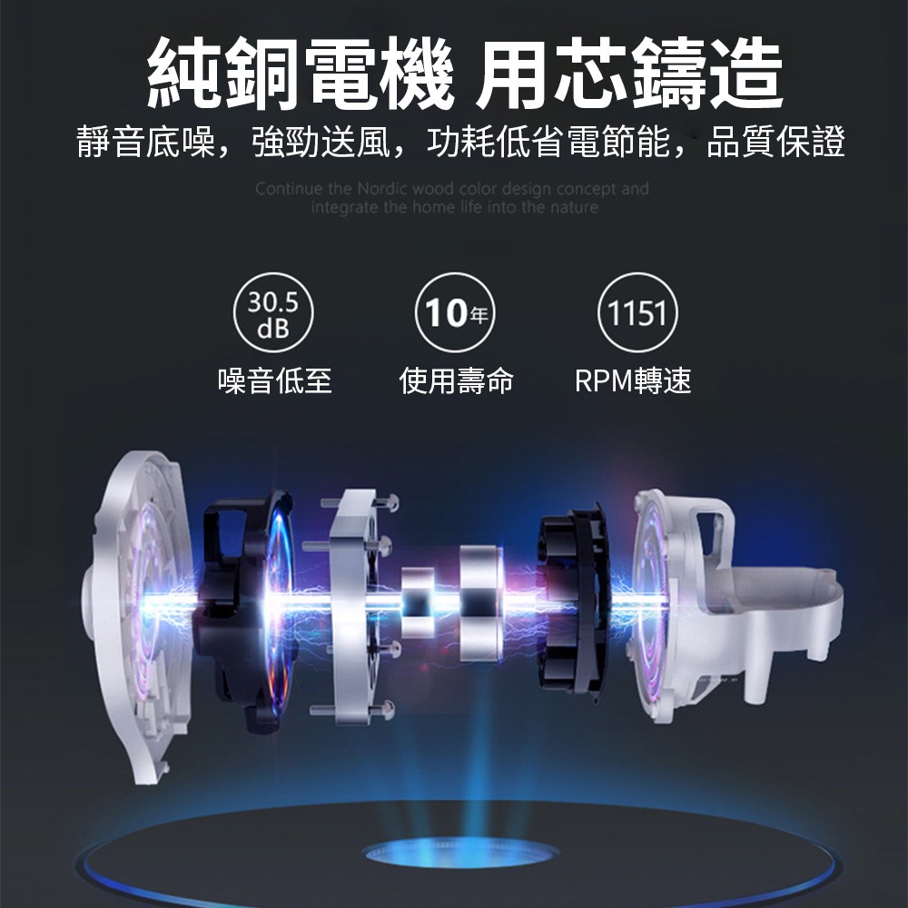 【XINGMU 興沐】臺灣現貨吊扇燈 led風扇燈 餐廳客廳變頻電風扇燈 42吋吸頂隱形吊扇燈 智慧變頻循環扇-細節圖8