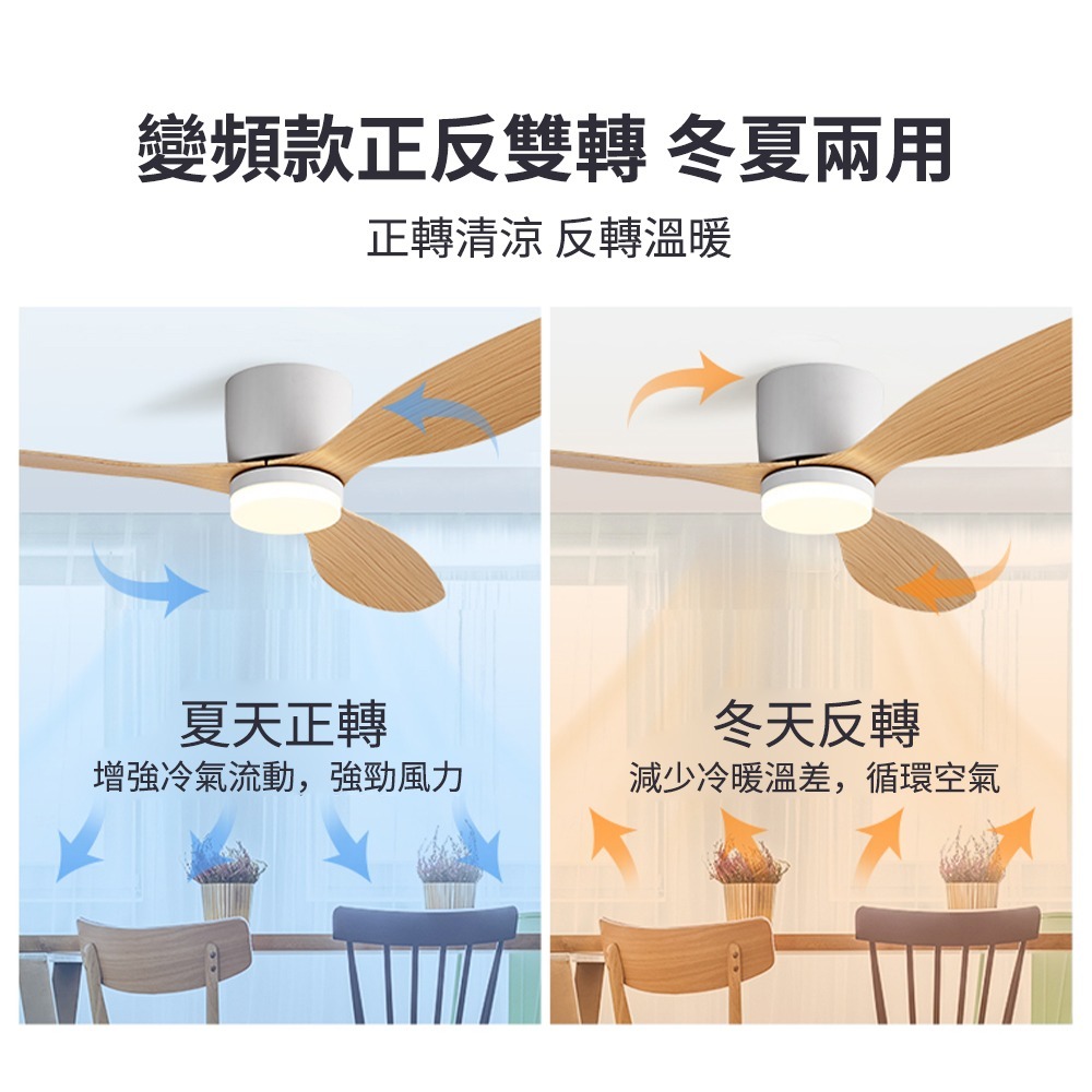 【XINGMU 興沐】臺灣現貨吸頂風扇燈 吊扇燈  52吋吸頂風扇燈 客廳led吸頂燈風扇 大風力靜音循環風扇-細節圖5