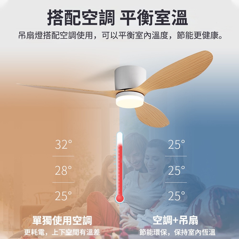 【XINGMU 興沐】臺灣現貨吸頂風扇燈 吊扇燈  52吋吸頂風扇燈 客廳led吸頂燈風扇 大風力靜音循環風扇-細節圖6