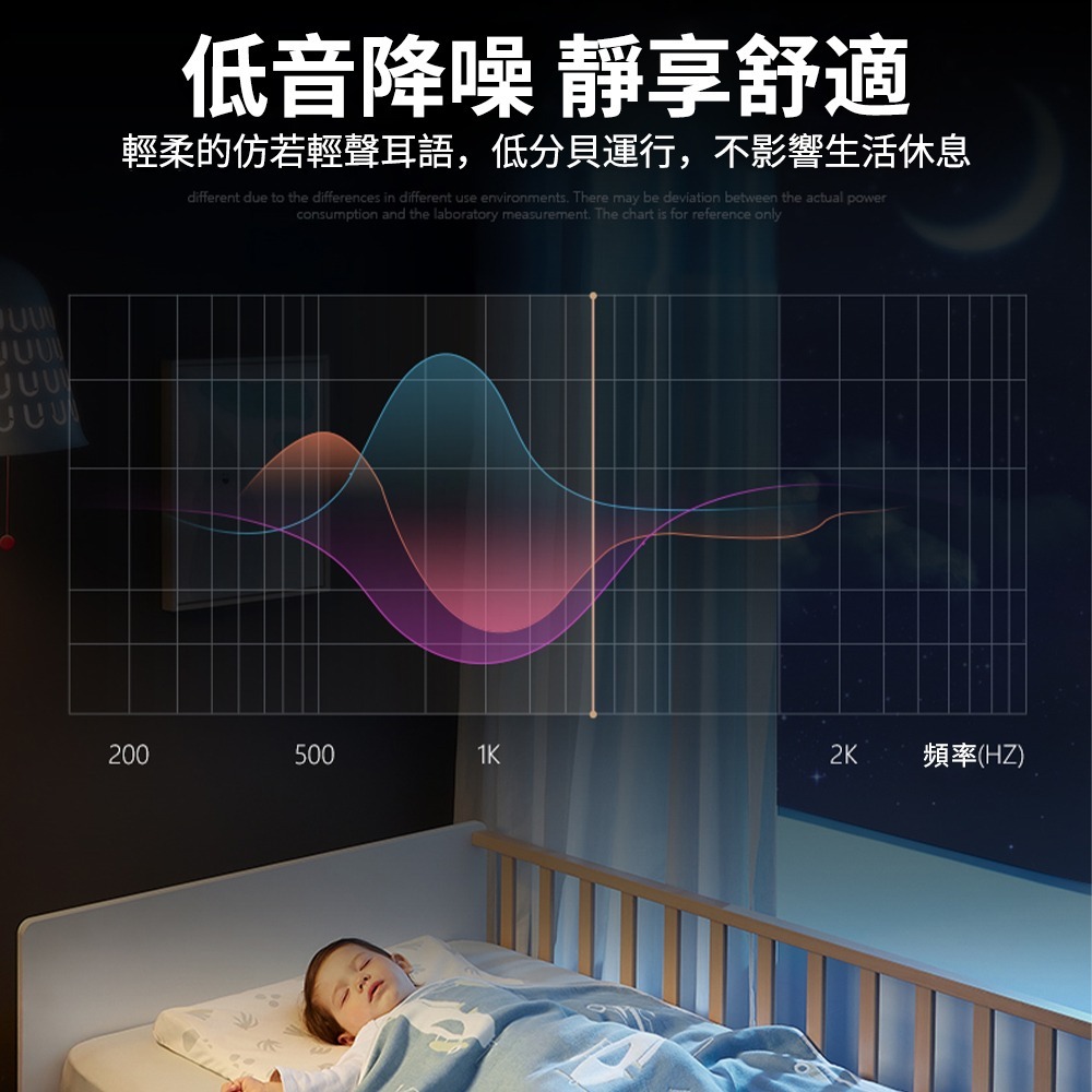 【XINGMU 興沐】臺灣現貨吸頂風扇燈 吊扇燈  52吋吸頂風扇燈 客廳led吸頂燈風扇 大風力靜音循環風扇-細節圖9