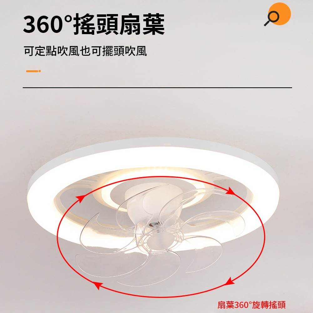 【XINGMU 興沐】臺風現貨 風扇燈 廣角搖頭吊扇燈 家用led燈吸頂風扇 極簡臥室隱形燈扇一體 110V低噪音電風-細節圖4