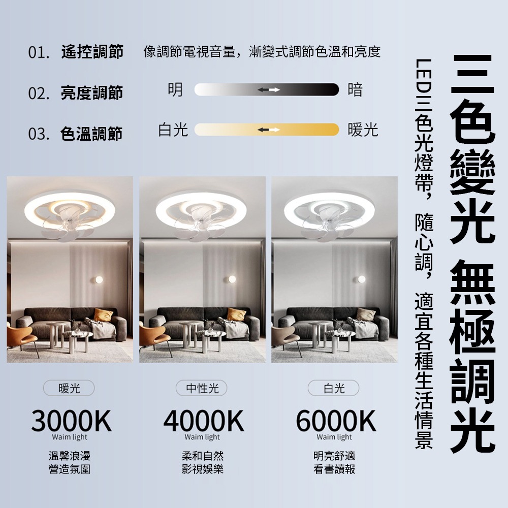 【XINGMU 興沐】臺風現貨 風扇燈 廣角搖頭吊扇燈 家用led燈吸頂風扇 極簡臥室隱形燈扇一體 110V低噪音電風-細節圖10