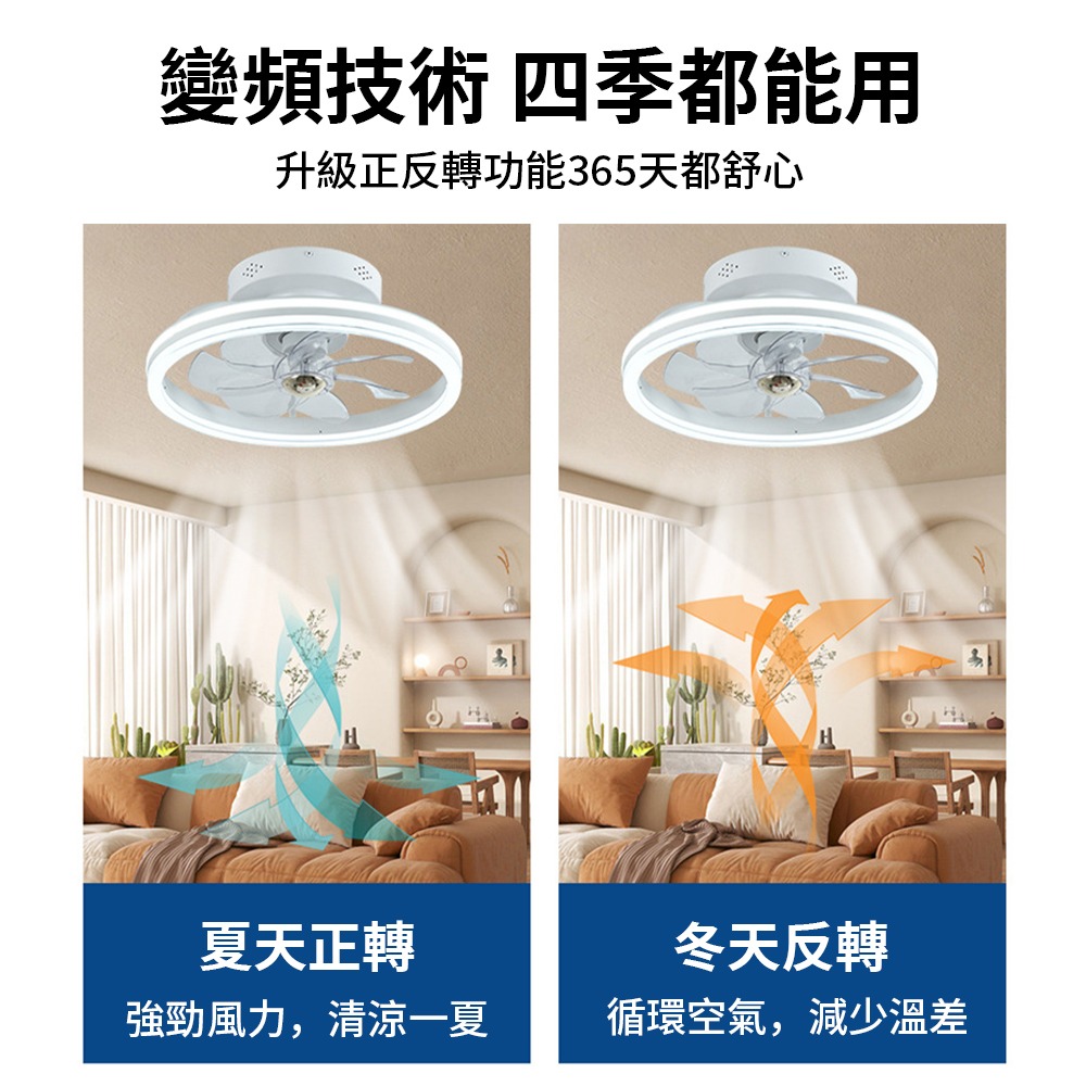 【XINGMU 興沐】臺灣現貨搖頭吸頂風扇燈 隱形吊扇燈 客廳餐廳臥室燈 省電靜音電扇燈 大風力燈扇-細節圖6