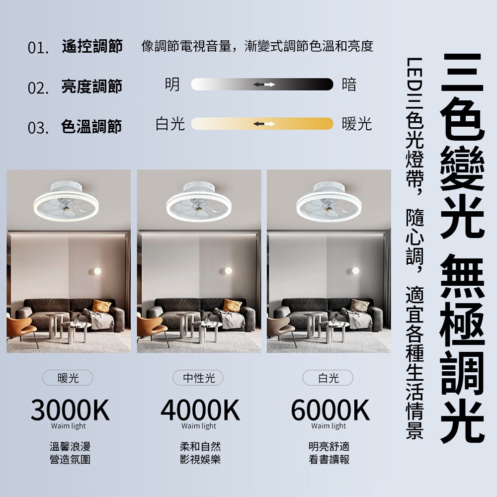 【XINGMU 興沐】臺灣現貨搖頭吸頂風扇燈 隱形吊扇燈 客廳餐廳臥室燈 省電靜音電扇燈 大風力燈扇-細節圖9
