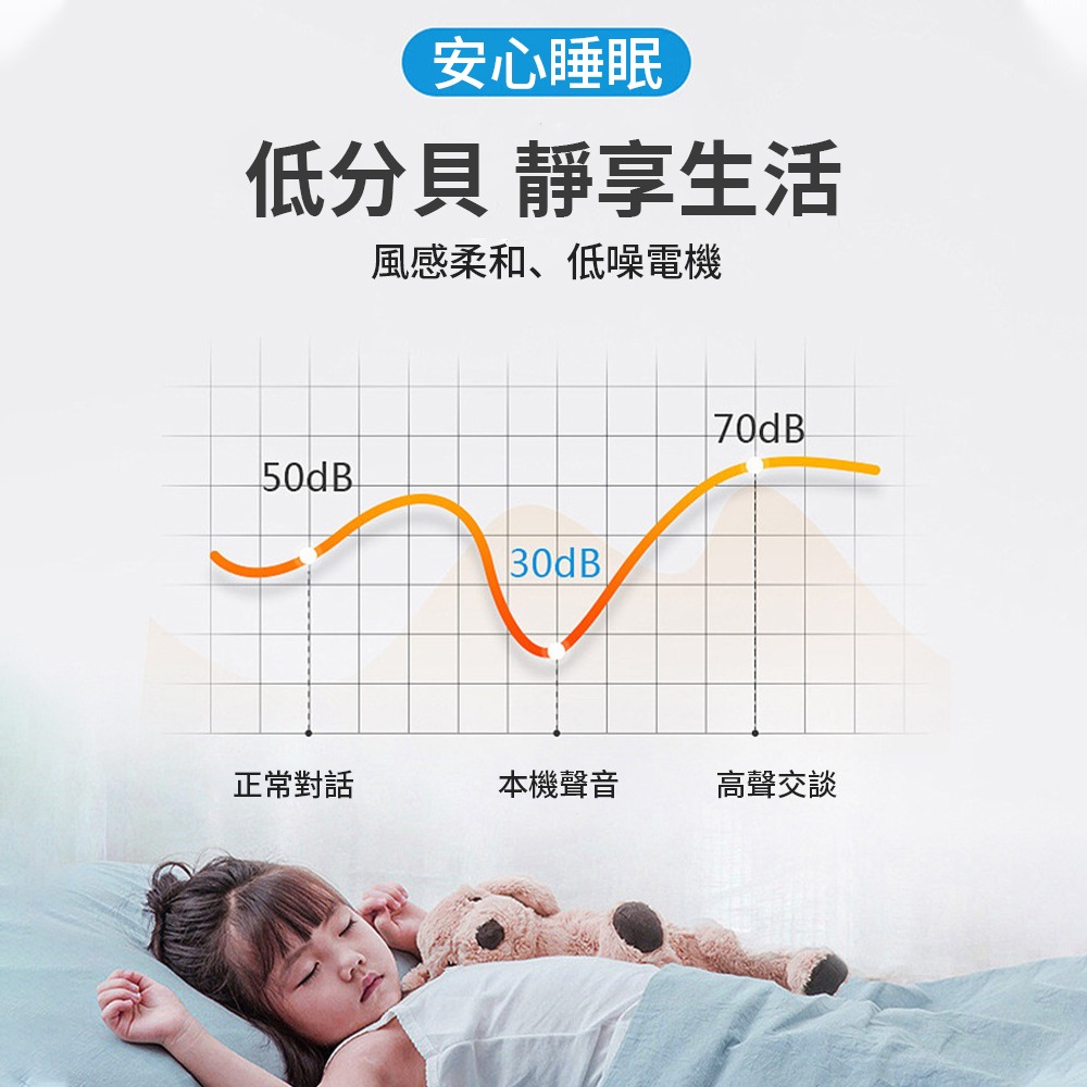 【XINGMU 興沐】臺灣現貨搖頭吸頂風扇燈 隱形吊扇燈 客廳餐廳臥室燈 省電靜音電扇燈 大風力燈扇-細節圖10