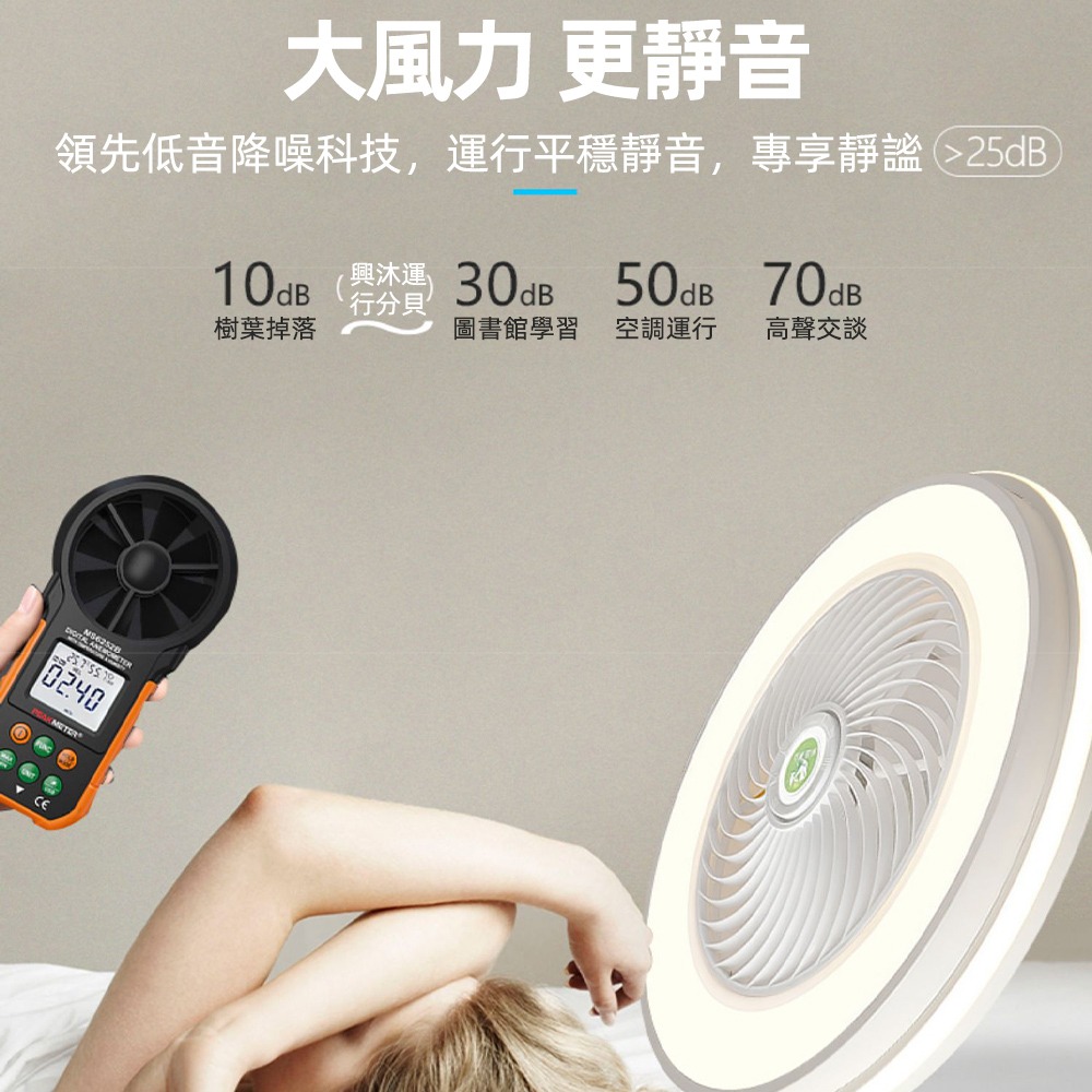 【XINGMU 興沐】現貨燈led吊扇燈  臥室燈 吸頂燈 客廳簡約壁掛風扇 風扇加亮款144W吊燈 多功能智慧吊扇吊燈-細節圖8