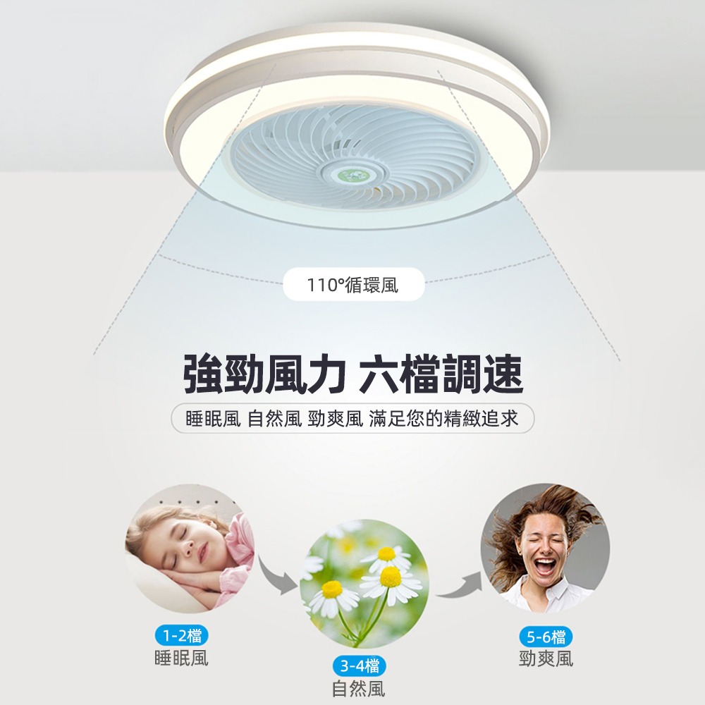 【XINGMU 興沐】現貨燈led吊扇燈  臥室燈 吸頂燈 客廳簡約壁掛風扇 風扇加亮款144W吊燈 多功能智慧吊扇吊燈-細節圖10
