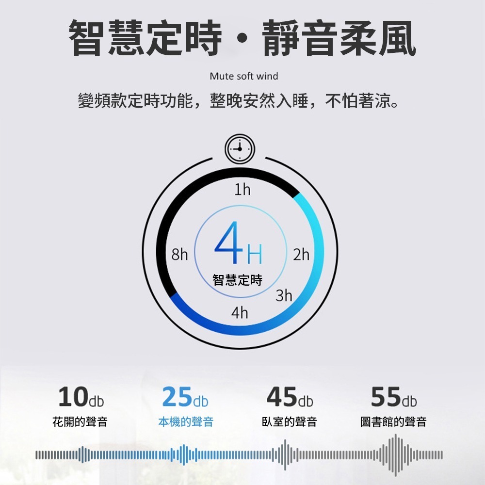 【XINGMU 興沐】風扇燈 吸頂簡約吊扇燈 超薄靜音吸頂扇燈 LED花朵吊扇燈 臥室餐廳兩用風扇燈-細節圖8