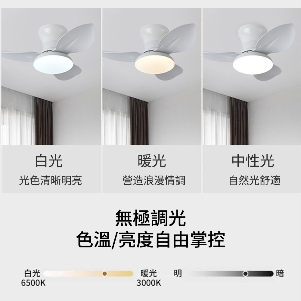 【XINGMU 興沐】現貨25吋吸頂吊扇燈  北歐餐廳燈客體燈 變頻靜音風扇吊燈 帶遙控器電風扇燈 三色變光-細節圖8