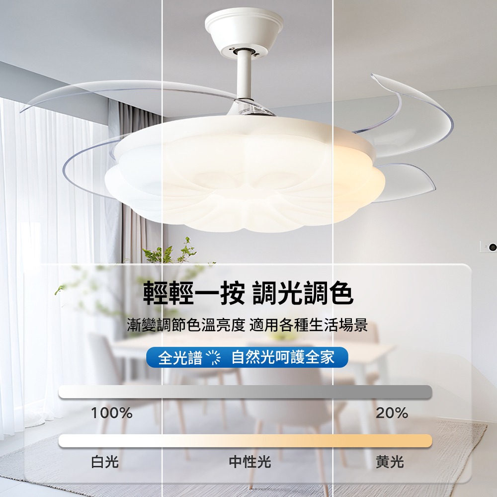 【XINGMU 興沐】臺灣現貨48吋隱形吊扇燈  客廳吊燈風扇吊扇 家用led吸頂燈風扇 輕奢變頻靜音風扇燈-細節圖4