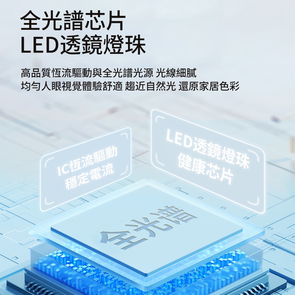 【XINGMU 興沐】臺灣現貨48吋隱形吊扇燈  客廳吊燈風扇吊扇 家用led吸頂燈風扇 輕奢變頻靜音風扇燈-細節圖7