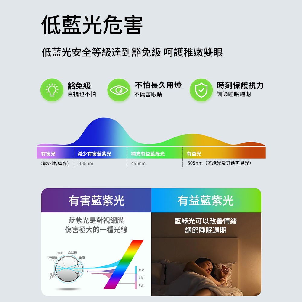【XINGMU 興沐】臺灣現貨48吋隱形吊扇燈  客廳吊燈風扇吊扇 家用led吸頂燈風扇 輕奢變頻靜音風扇燈-細節圖8