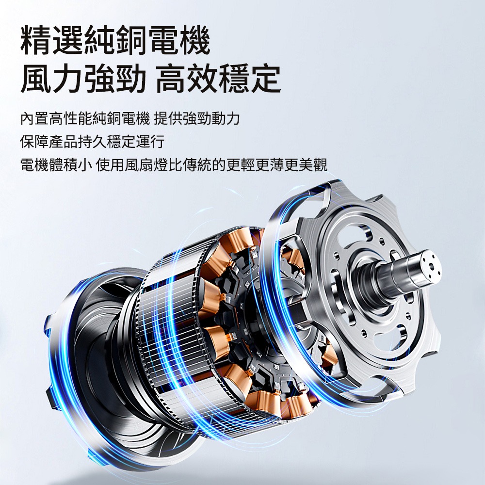 【XINGMU 興沐】臺灣現貨48吋隱形吊扇燈  客廳吊燈風扇吊扇 家用led吸頂燈風扇 輕奢變頻靜音風扇燈-細節圖9