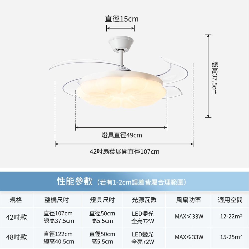 【XINGMU 興沐】臺灣現貨48吋隱形吊扇燈  客廳吊燈風扇吊扇 家用led吸頂燈風扇 輕奢變頻靜音風扇燈-細節圖11