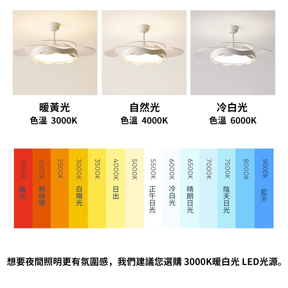 【XINGMU 興沐】臺灣現貨吊扇燈 客廳隱形風扇燈 輕奢簡約餐廳吊扇  42吋120W大風力頻省電風扇 循環吊扇燈-細節圖7
