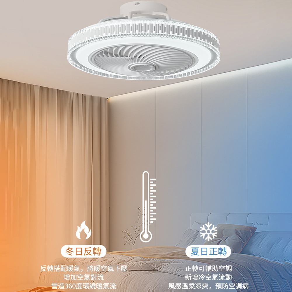 【XINGMU 興沐】臺灣現貨風扇燈 吸頂吊燈風扇  led臥室燈風扇 隱形吊扇燈 靜音電風扇 dc循環扇 壁掛風扇燈-細節圖5