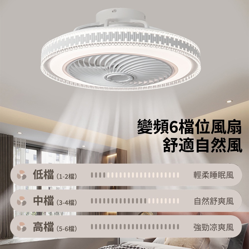 【XINGMU 興沐】臺灣現貨風扇燈 吸頂吊燈風扇  led臥室燈風扇 隱形吊扇燈 靜音電風扇 dc循環扇 壁掛風扇燈-細節圖6