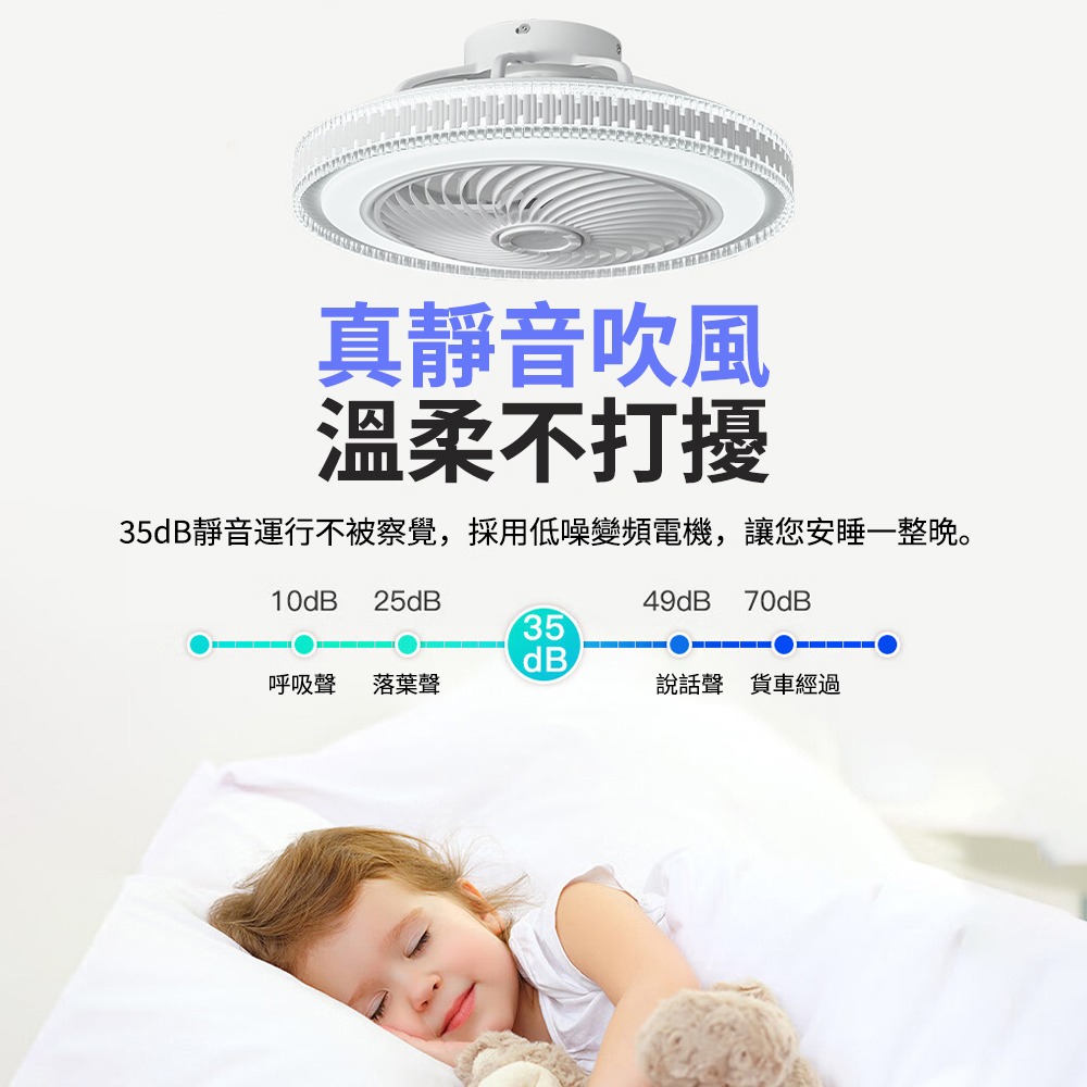 【XINGMU 興沐】臺灣現貨風扇燈 吸頂吊燈風扇  led臥室燈風扇 隱形吊扇燈 靜音電風扇 dc循環扇 壁掛風扇燈-細節圖8