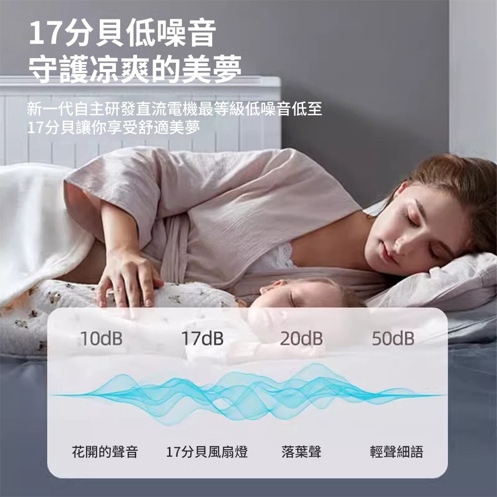 【XINGMU 興沐】臺灣現貨風扇燈 臥室燈 led吸頂燈 簡約大氣智慧變頻隱形餐廳客廳風扇燈 一體圓形吸頂風扇-細節圖6
