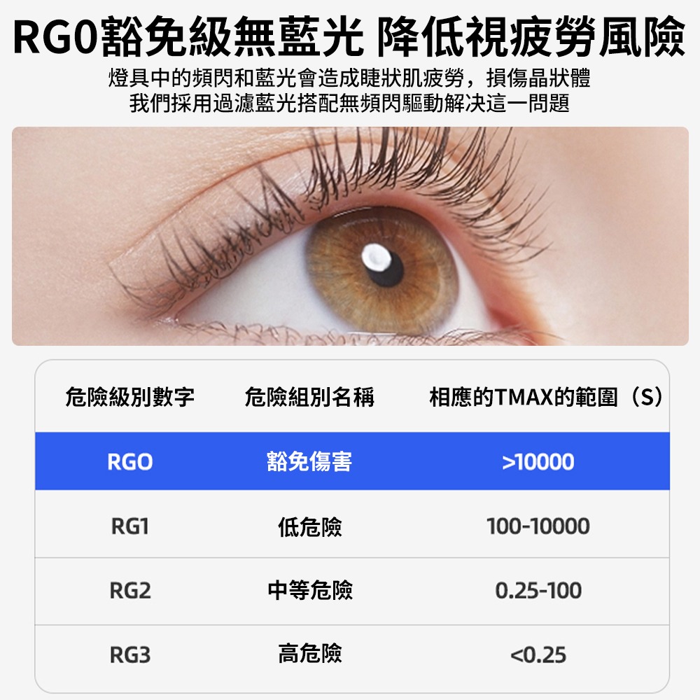 【XINGMU 興沐】臺灣現貨風扇燈 臥室燈 led吸頂燈 簡約大氣智慧變頻隱形餐廳客廳風扇燈 一體圓形吸頂風扇-細節圖8