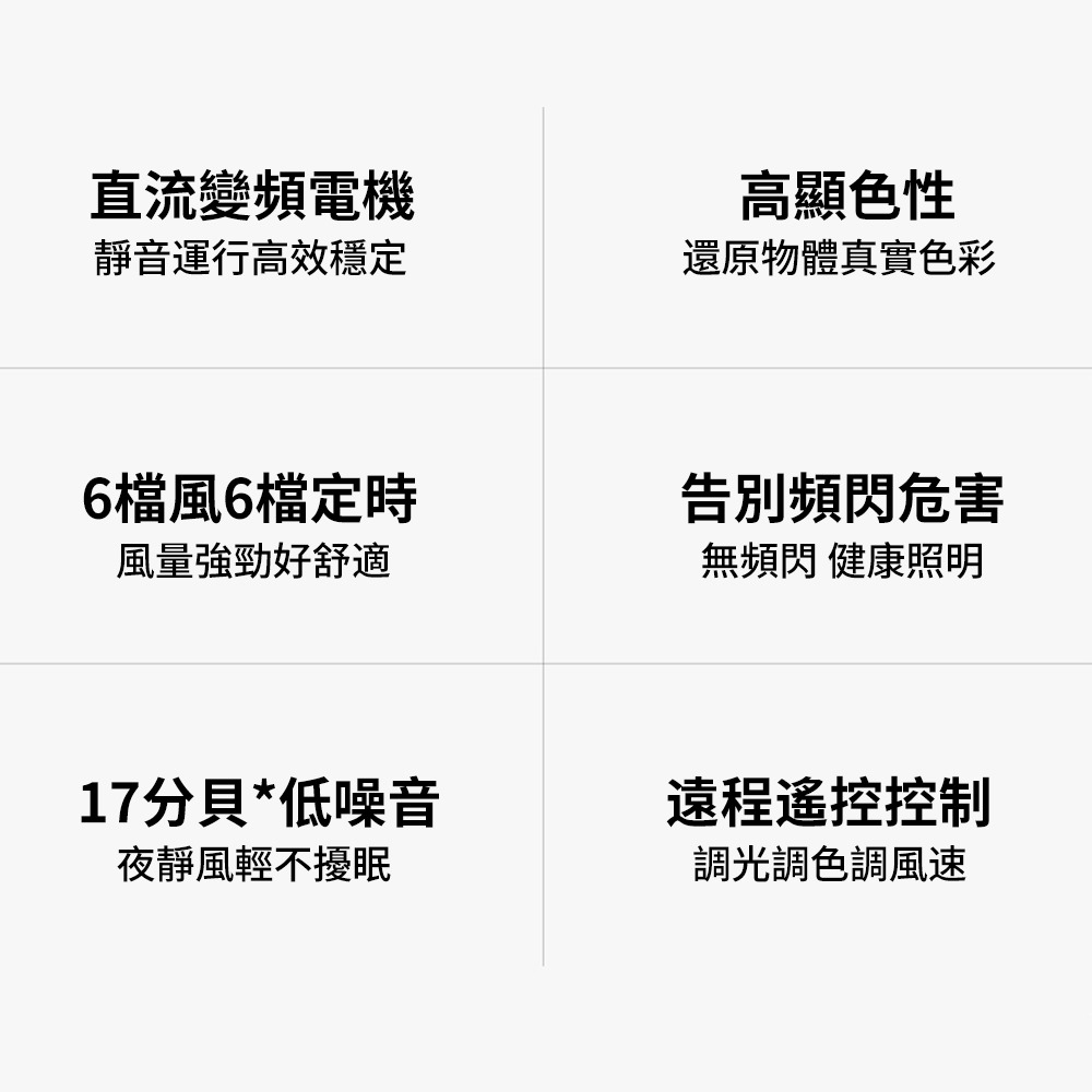 【XINGMU 興沐】臺灣現貨風扇燈 臥室燈 led吸頂燈 簡約大氣智慧變頻隱形餐廳客廳風扇燈 一體圓形吸頂風扇-細節圖9