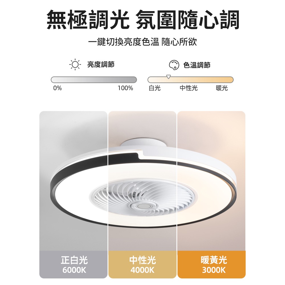 【XINGMU 興沐】臺灣現貨風扇燈 臥室燈 led吸頂燈 簡約大氣智慧變頻隱形餐廳客廳風扇燈 一體圓形吸頂風扇-細節圖10