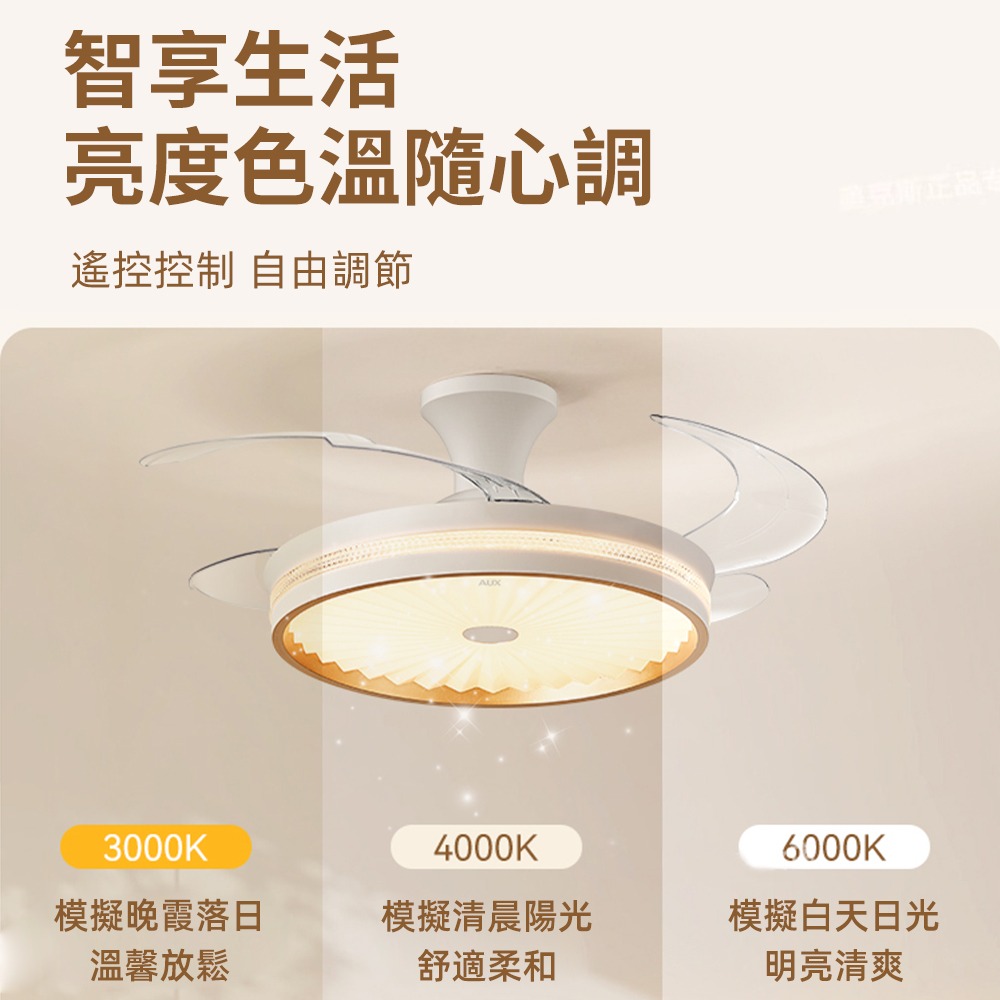 【XINGMU 興沐】臺灣現貨滿天星隱形吊扇燈貨 客廳隱形吊燈 48吋環扇隱形電風 多功能電扇 led全光譜風扇燈-細節圖5