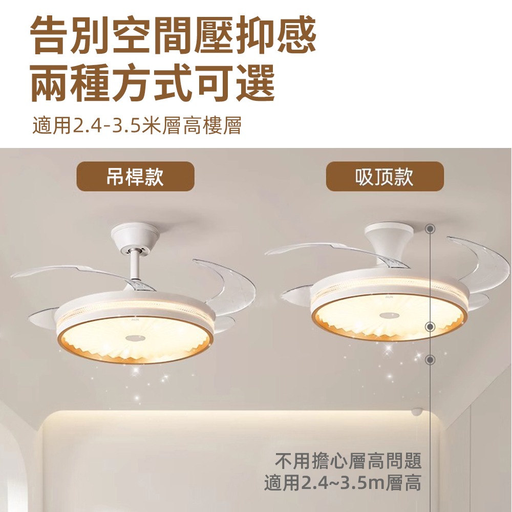 【XINGMU 興沐】臺灣現貨滿天星隱形吊扇燈貨 客廳隱形吊燈 48吋環扇隱形電風 多功能電扇 led全光譜風扇燈-細節圖6