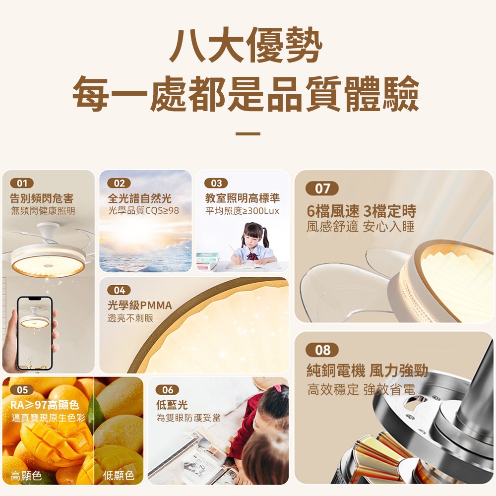 【XINGMU 興沐】臺灣現貨滿天星隱形吊扇燈貨 客廳隱形吊燈 48吋環扇隱形電風 多功能電扇 led全光譜風扇燈-細節圖9