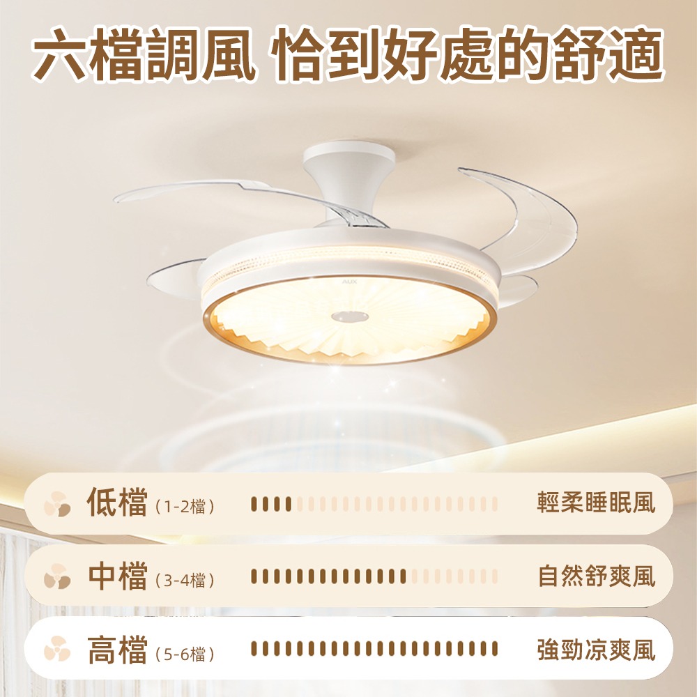 【XINGMU 興沐】臺灣現貨滿天星隱形吊扇燈貨 客廳隱形吊燈 48吋環扇隱形電風 多功能電扇 led全光譜風扇燈-細節圖10