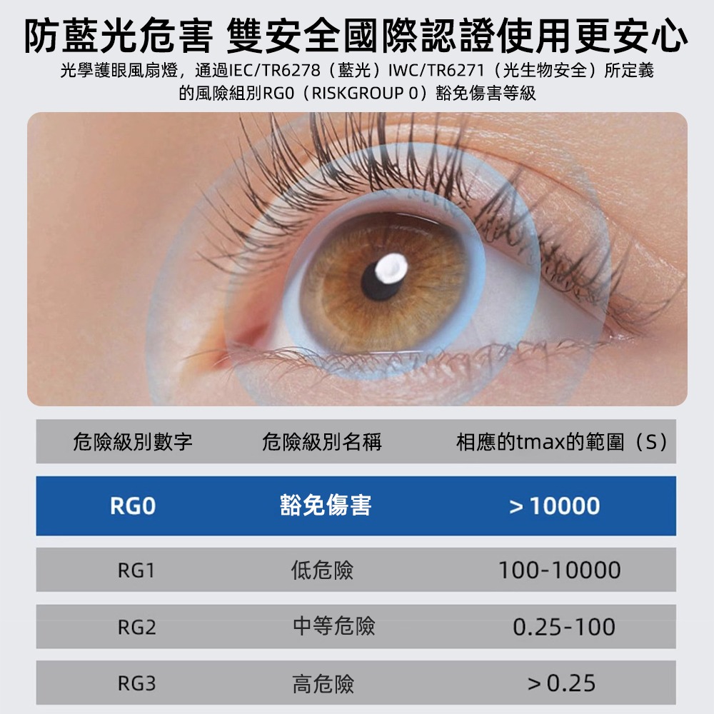 【XINGMU 興沐】臺灣現貨風扇燈 48吋隱形吊扇燈 餐廳客廳簡約led電風扇吊燈 創意奶油風吊燈風扇 大風力循環扇-細節圖7