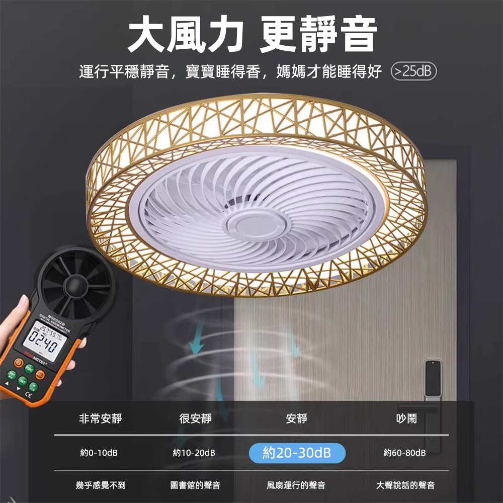 【XINGMU 興沐】臺灣現貨造型鳥巢風扇燈 臥室餐廳隱形電扇燈 智慧天花板吸頂風扇燈 循環吊扇燈 三色無極調光-細節圖5