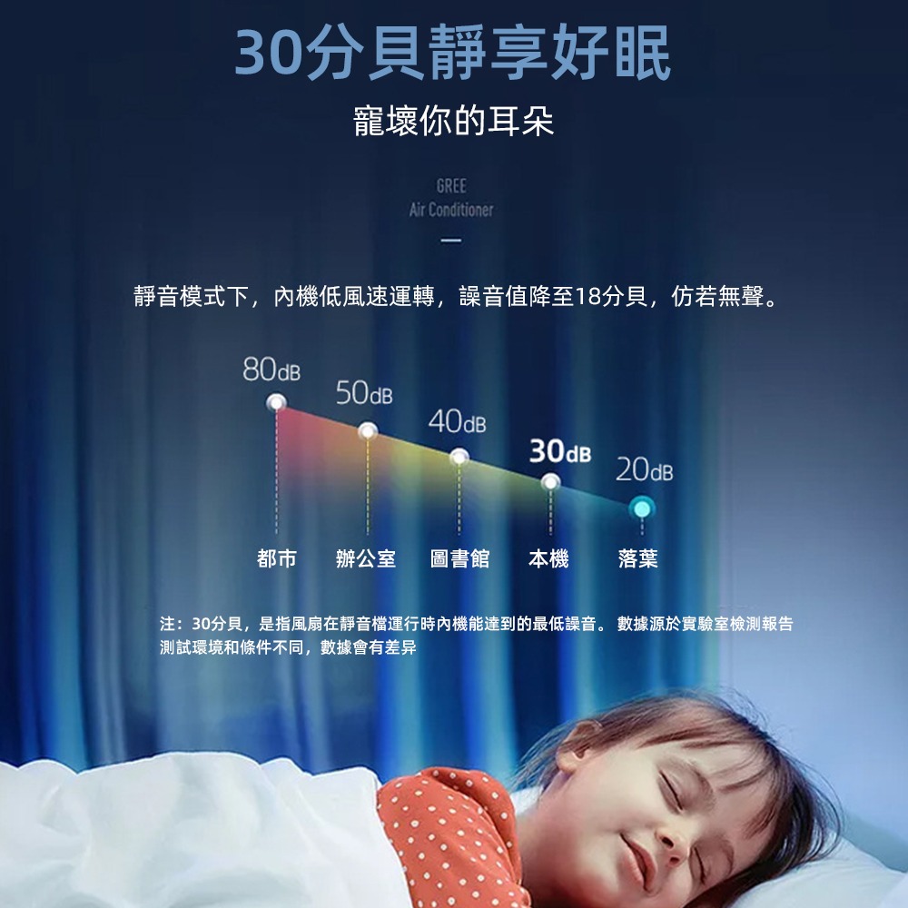 【XINGMU 興沐】全光譜42吋隱形吊扇燈 客廳吊燈吊扇 現代簡約家用風扇燈  智慧循環扇 電風扇燈（臺灣現貨）-細節圖8