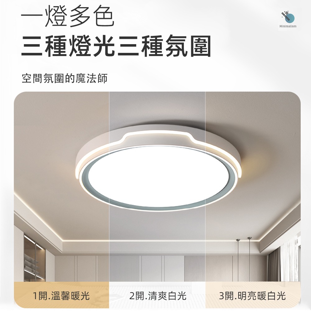 【XINGMU 興沐】led吸頂燈 極簡臥室燈 智慧平板燈 超亮全光譜防藍光燈具 小紅書網紅燈具-細節圖9