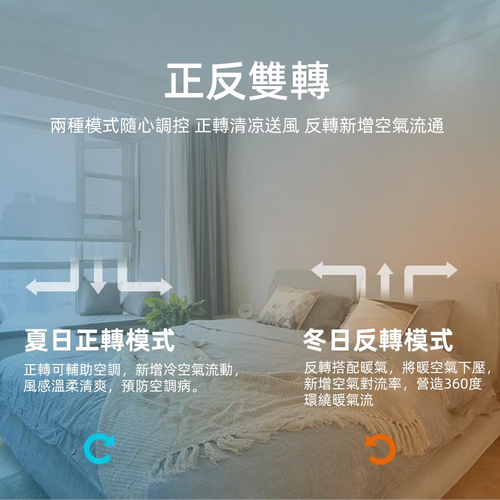 【XINGMU 興沐】新款風扇燈 臥室水晶吊扇燈 led吸頂風扇燈 輕奢簡約吸頂吊扇 110V低噪音電風扇-細節圖9