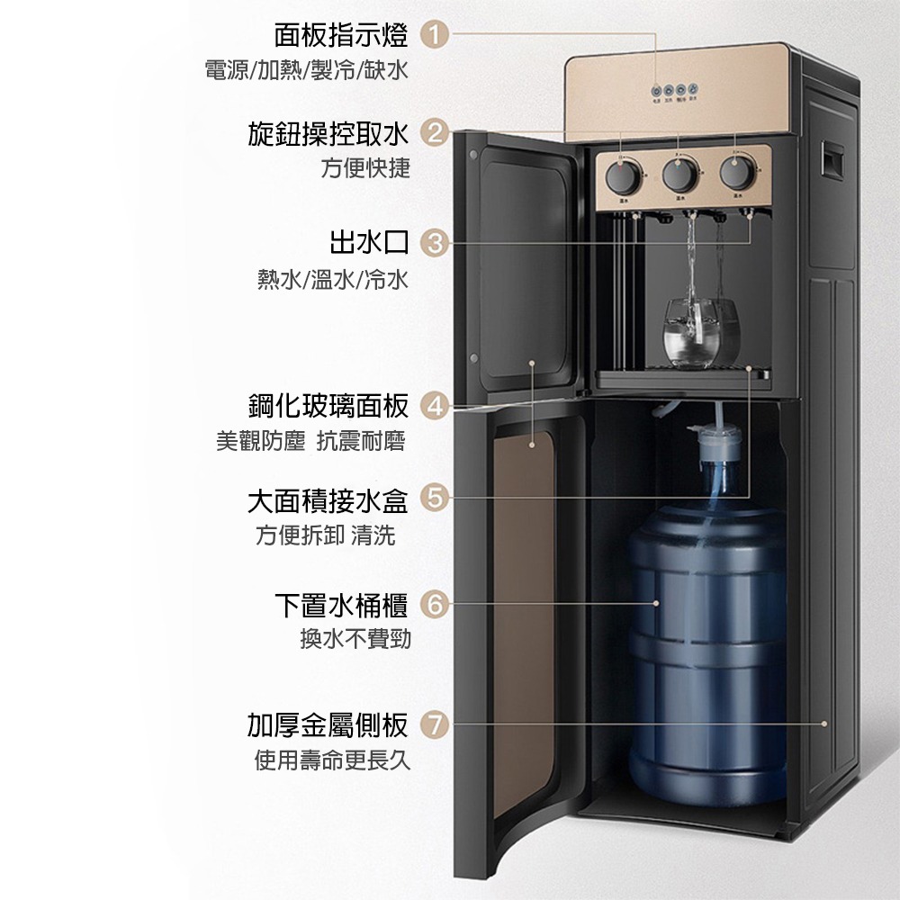 【興沐家電】110V制熱飲水機 下置式飲水機 冰水機 桶裝水飲水機 飲水機水桶 家用飲水機 高大款 隔日到貨-細節圖9