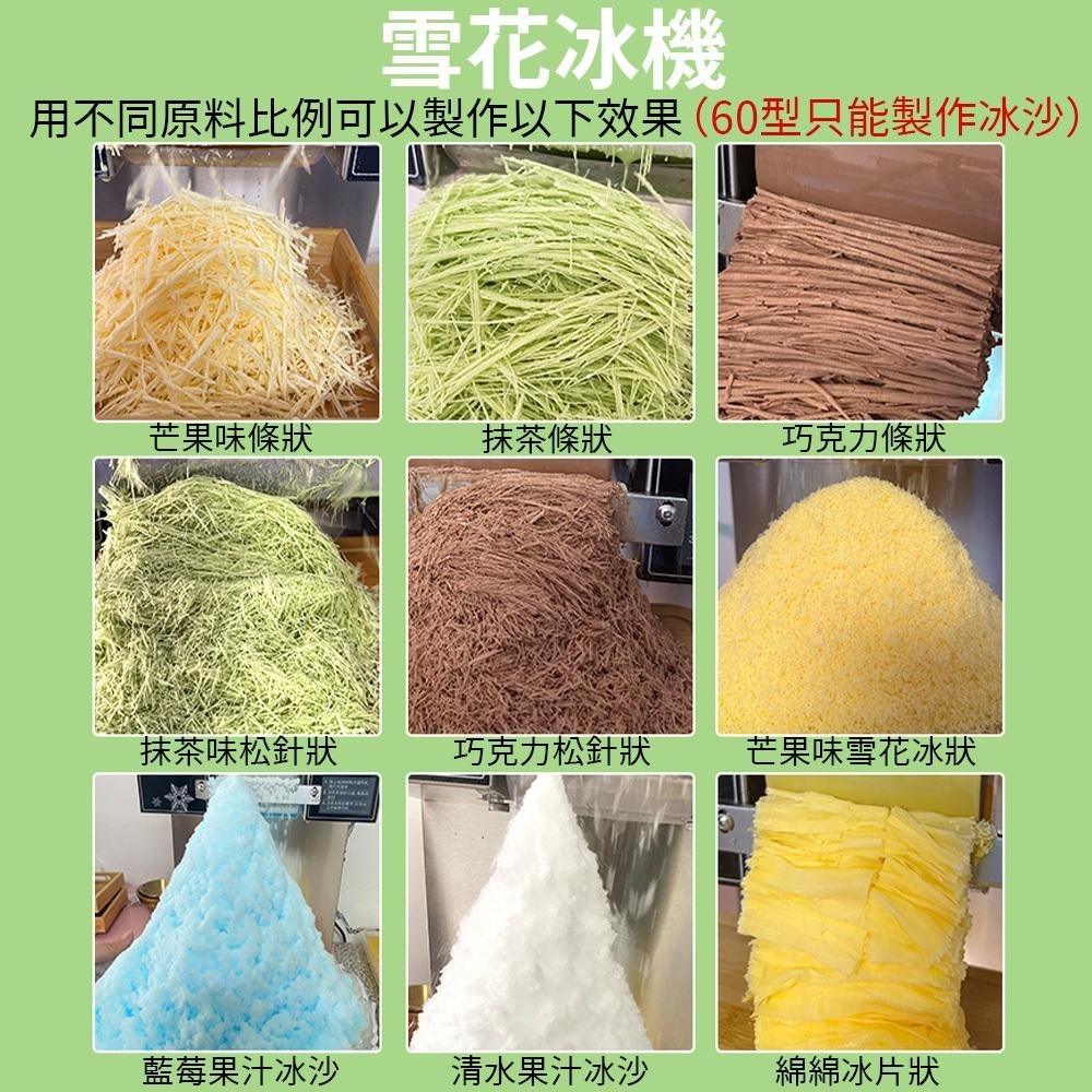 【東日家電】雪花冰機 刨冰機 商用110V霜淇淋機 綿綿冰機器 網紅韓式牛奶製冰刨冰機 擺攤神器-細節圖5