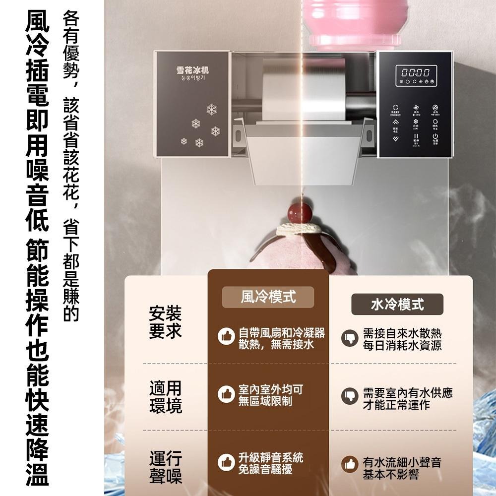 【東日家電】雪花冰機 刨冰機 商用110V霜淇淋機 綿綿冰機器 網紅韓式牛奶製冰刨冰機 擺攤神器-細節圖8