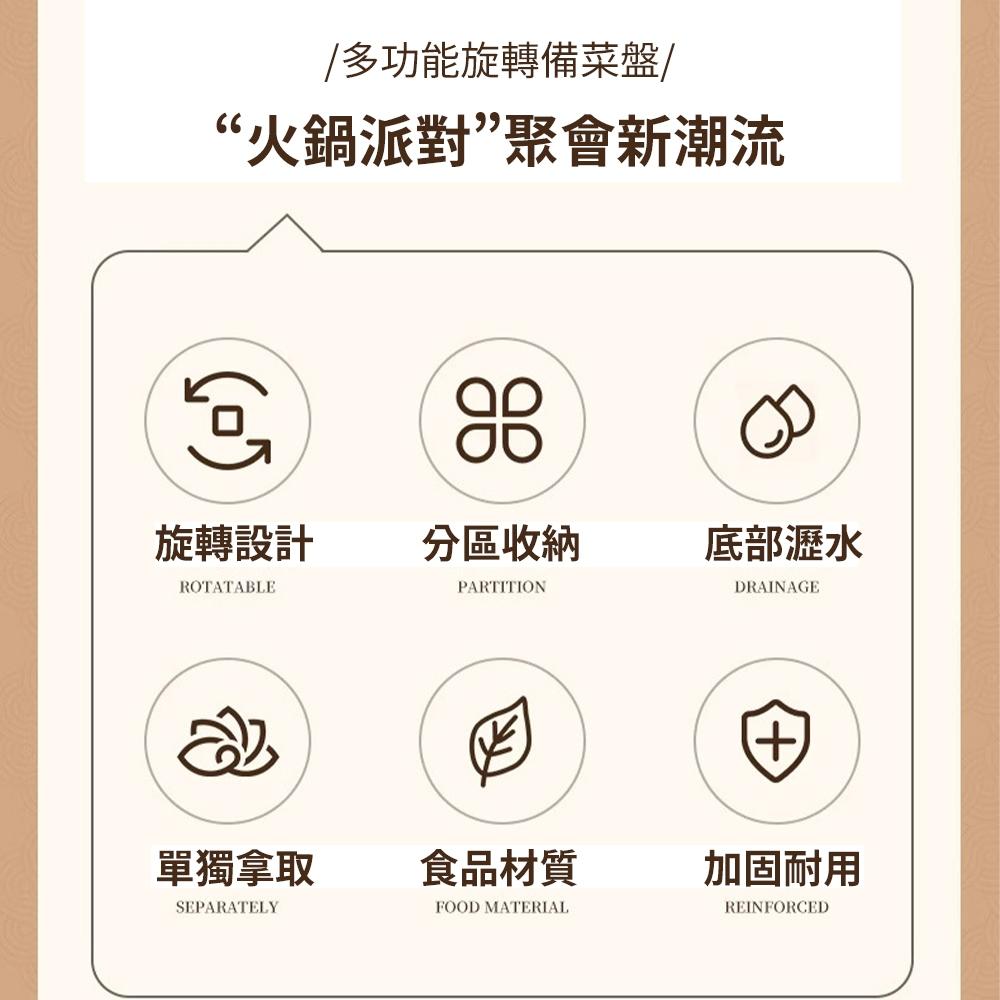 【東日】多層瀝水籃 蔬菜瀝水籃 水果瀝水籃 旋轉火鍋拼盤 易清洗分格 蔬菜水果拼盤 家用廚房-細節圖3