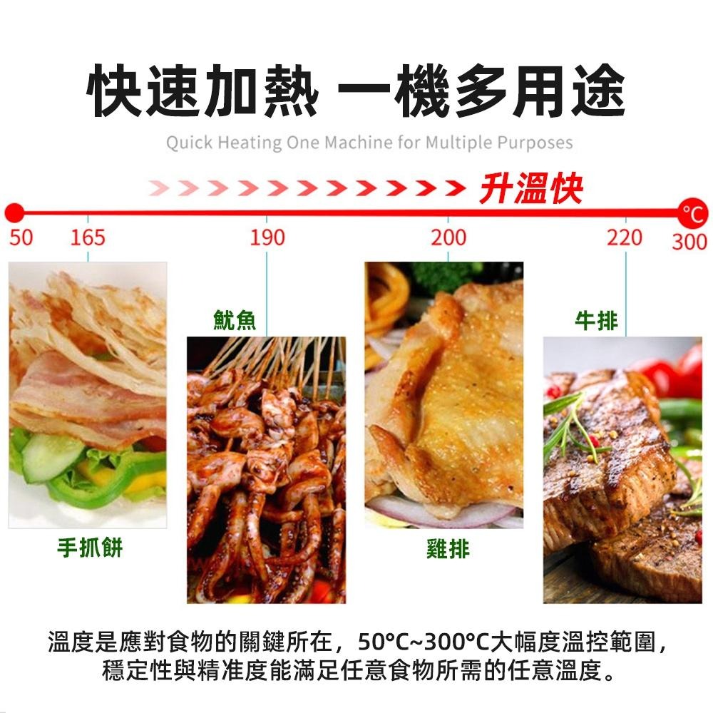 【東日家電】營業鐵板燒煎台 110V商用鐵板燒機 烤串機 電子控溫烤爐 鐵板魷魚鍋 桌上型煎台 電熱煎台煎餅機美食機-細節圖7