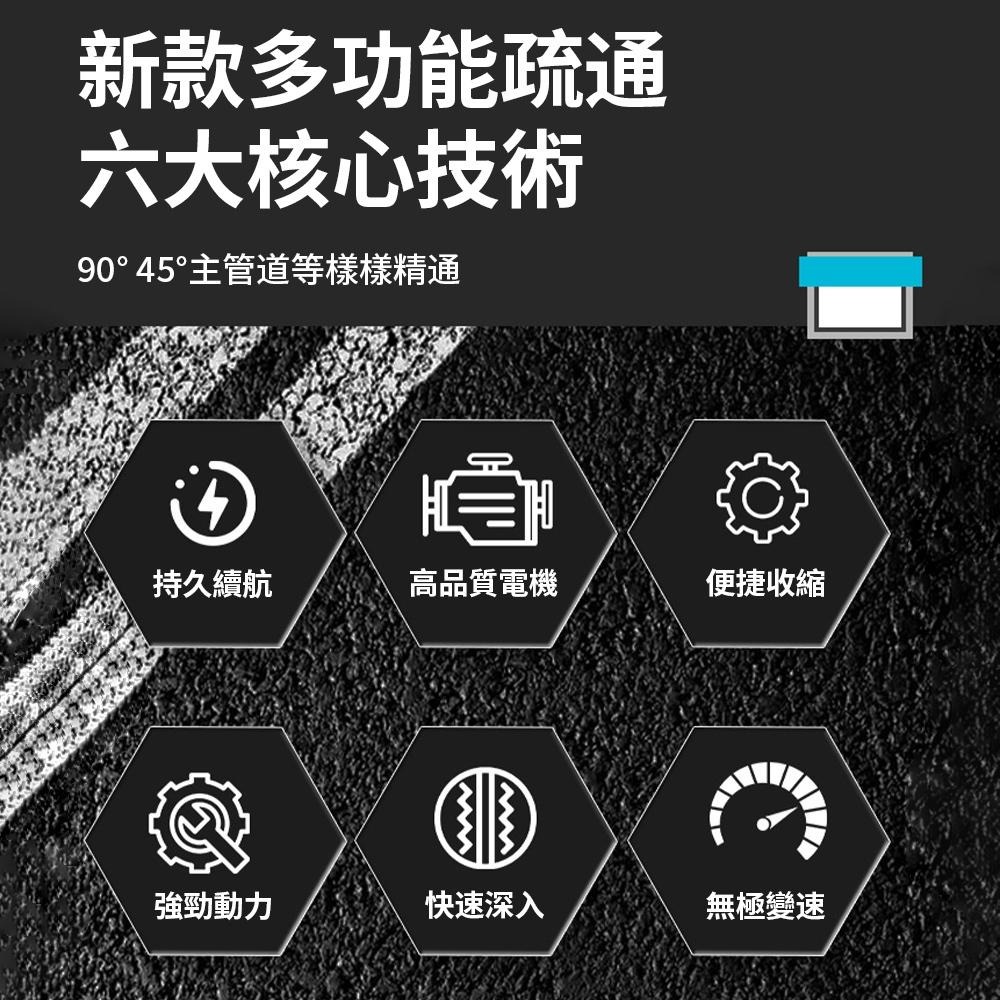 【東日家電】疏通器 電動疏通機 管道馬桶便攜下水管排水工具 廚房衛生間地漏堵塞疏通器 可充電 一鍵疏通-細節圖4