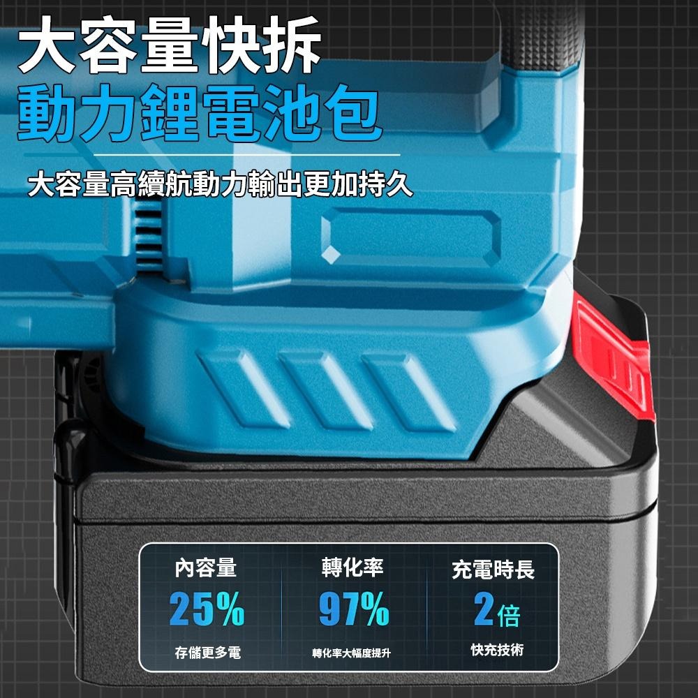 【東日家電】疏通器 電動疏通機 管道馬桶便攜下水管排水工具 廚房衛生間地漏堵塞疏通器 可充電 一鍵疏通-細節圖8