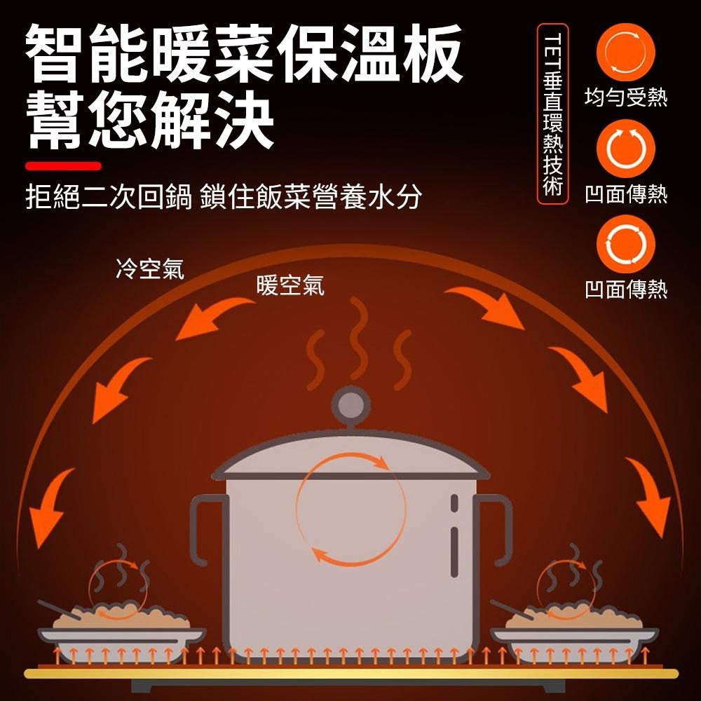 【東日家電】方形保溫暖菜板 智慧恆溫保溫餐墊 加熱保溫板 加熱電磁爐 保溫餐桌餐墊 暖熱菜煮湯火腿保溫板-細節圖5