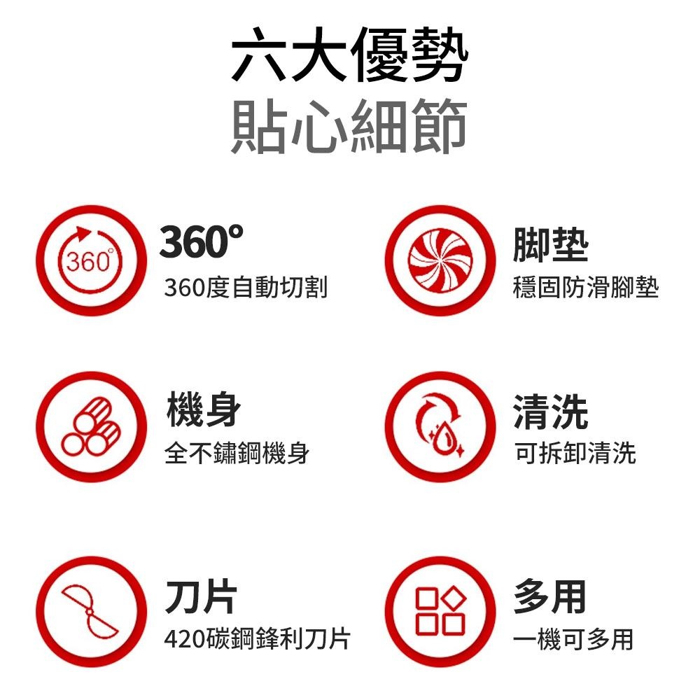 【東日家電】商用自動切片機多功能切臘肉腸辣椒圈蔥花電動自動切片  切片機  切肉機 切丁機  切蔥機-細節圖5