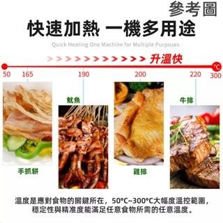 【東日家電】營業用66公分電煎台 110V商用鐵板燒鐵板鐵板燒機 電子控溫煎台 電扒爐 鐵板魷魚 桌上型煎台  章魚燒機-細節圖6