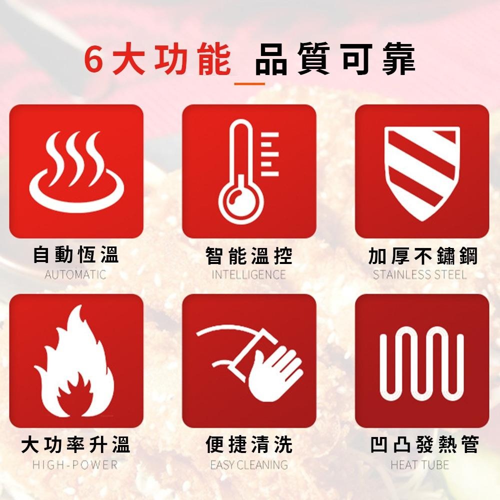 【東日家電】營業用煮麵爐 110V電熱湯粉爐台式 商用煮粉煮麵機 麻辣燙鍋關東煮機電湯爐 2孔煮麵鍋 美食電炸鍋-細節圖4