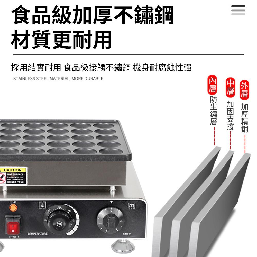 【東日家電】25孔營業用鬆餅機 110V商用小松餅機 圓形華夫餅機 華夫爐 鬆餅機 章魚燒機 章魚丸機-細節圖5