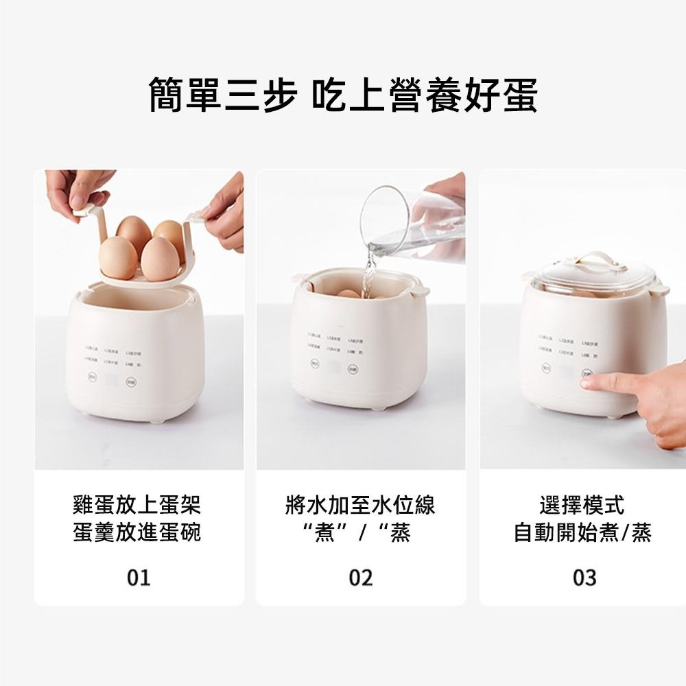 【東日家電】煮蛋器 110V多功能煮蛋機 煮蛋神器 日式溏心蛋 智慧煮蛋器 蒸蛋機 溫泉蛋 溏心蛋 自動蒸蛋器-細節圖7