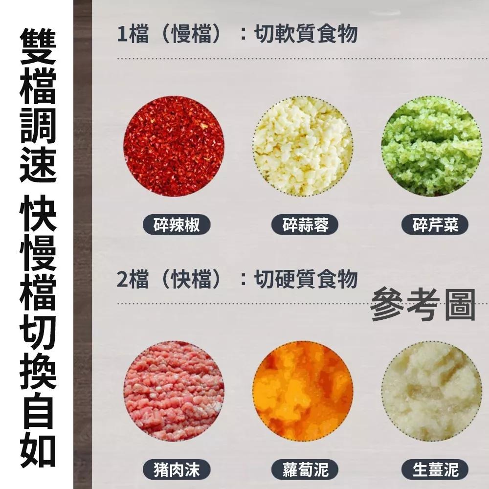 【東日家電】電動商用切菜機 110V電動切菜機 切菜器 切丁機 切片機 馬鈴薯絲 料理機 調理機 切絲機-細節圖6