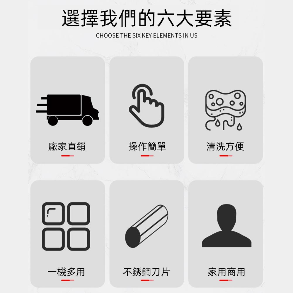 【東日家電】110V電動切肉機 升級快拆款切肉機 多功能自動切菜機 切丁機 切豬耳朵 商用切片機 刀距可加購 可定制-細節圖5